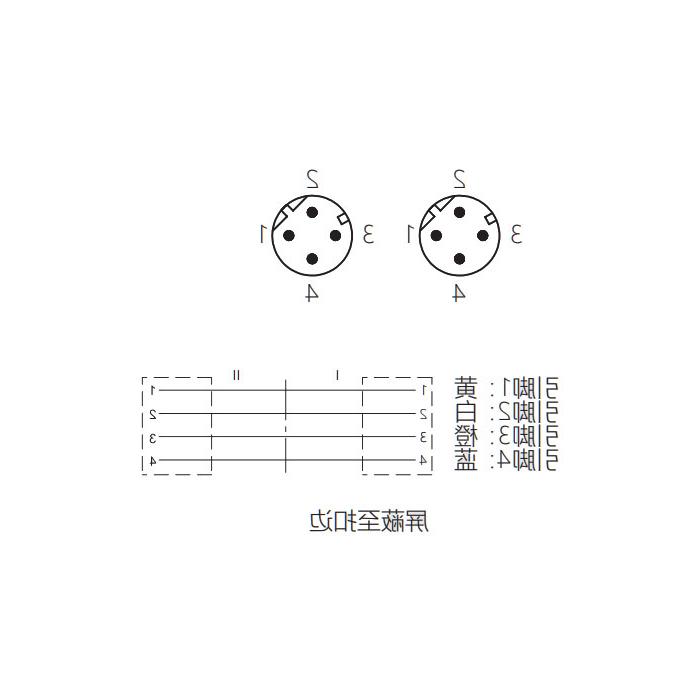 M12 4-PIN D-coded, male straight turn male straight, double-ended precast PUR flexible cable, shielded, yellow sheath, 0C4102-XXX