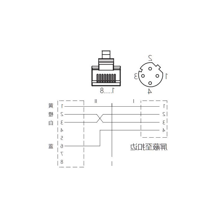 M12 4Pin D-coded panel flanged female to RJ45 male straight, double-ended precast PVC non-flexible cable with shield, yellow sheath, 0C4228-XXX